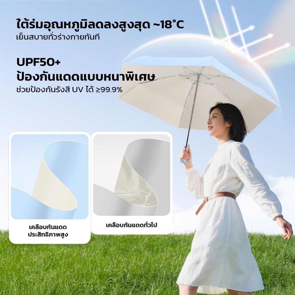 NIJIKO ร่มมินิ พับ 5 ตอน กันUV 99.9% UPF 50+ ร่มกันแดด ร่มกันฝน ขนาดพกพา รูปที่ 2