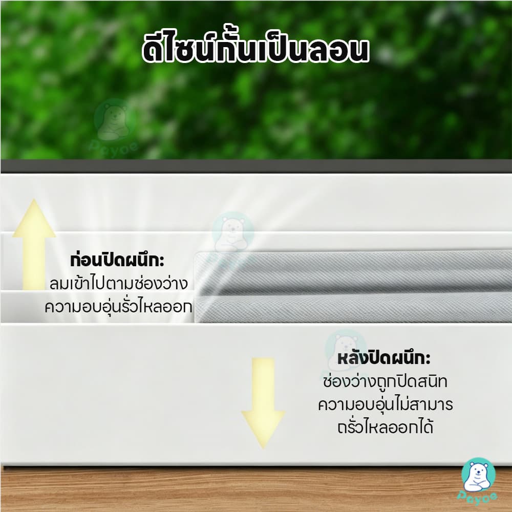 PAYOE ซีลขอบยางประตูหน้าต่าง หน้าต่างประตูซีล กันเสียง แถบปิดผนึกกันน้ำ บ้าน โฟมซีล รูปที่ 3
