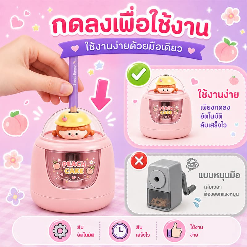 เครื่องเหลาดินสอไฟฟ้า ลายน่ารัก ใช้ถ่าน AA 3 ก้อน กบเหลาดินสออัตโนมัติ สำหรับนักเรียน เครื่องเขียนเด็ก รูปที่ 5
