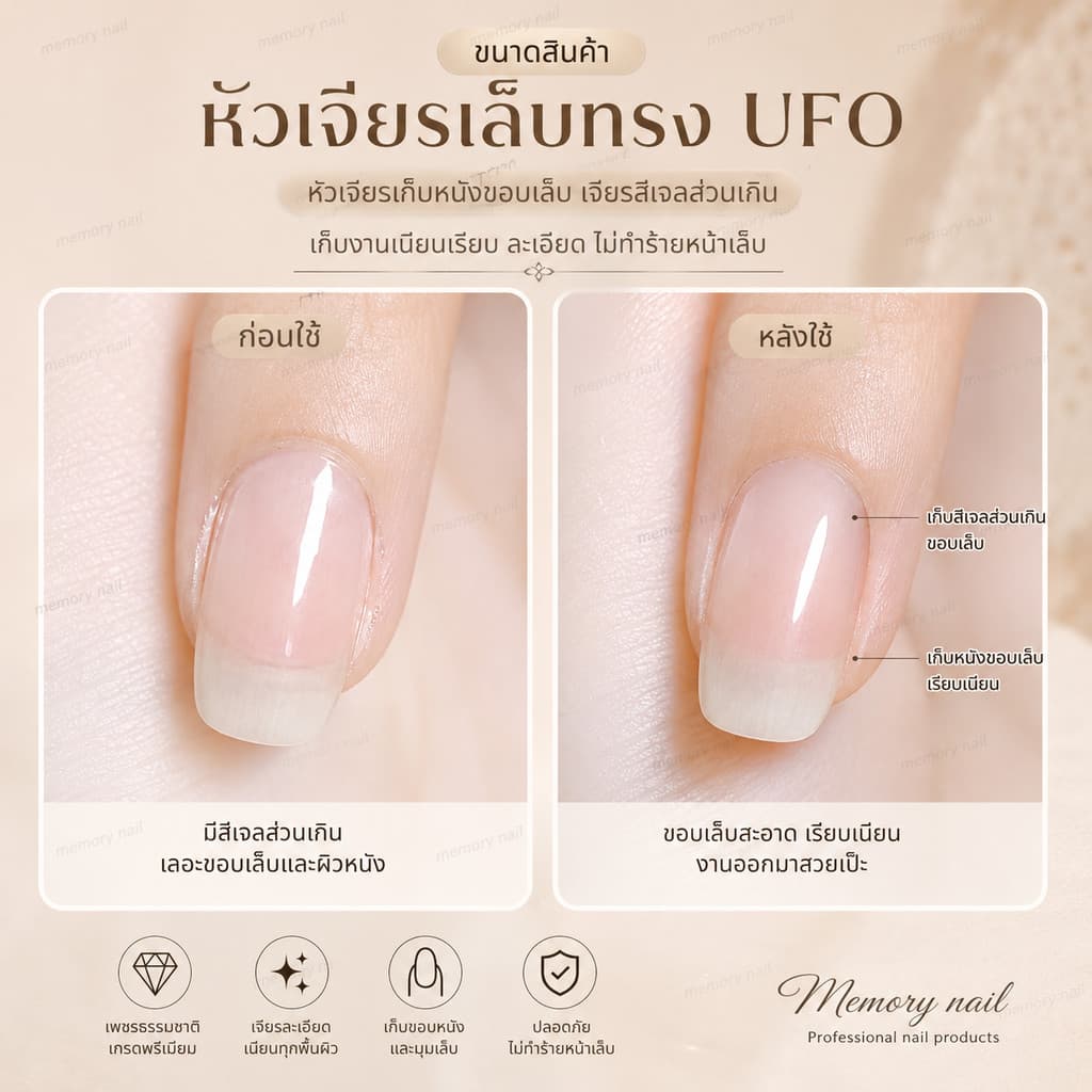 UFO bit หัวเจียรไดมอนด์ เก็บขอบเล็บ หัวเจียรเล็บ เก็บกาวล้น สีเจลตกร่อง หัวเจียรหนังรัสเซีย มี7ขนาด รูปที่ 5