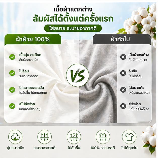 T42.SHOPเสื้อแฟชั่น เสื้อยืด oversize ผ้าฝ้าย100% ไม่ต้องรีดผ้า สวมใส่สบาย ผ้านิ่ม ลาย "KICAU CAT04" รูปที่ 2