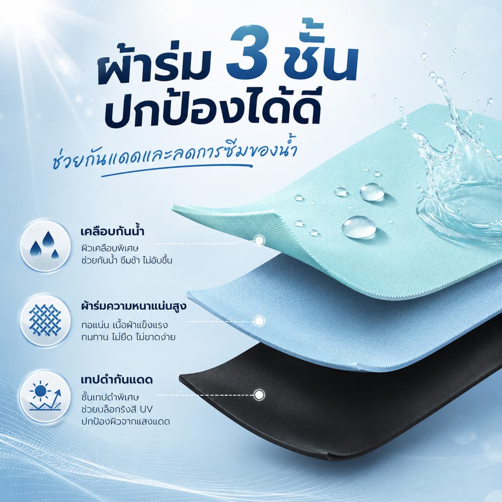 จัดส่งจากกรุงเทพร่มพับมินิพกพาง่าย กันแดดกันฝน UPF50+ น้ำหนักเบา พร้อมกล่องเก็บ มีให้เลือก 6 สี สไตล์มินิมอล รูปที่ 7