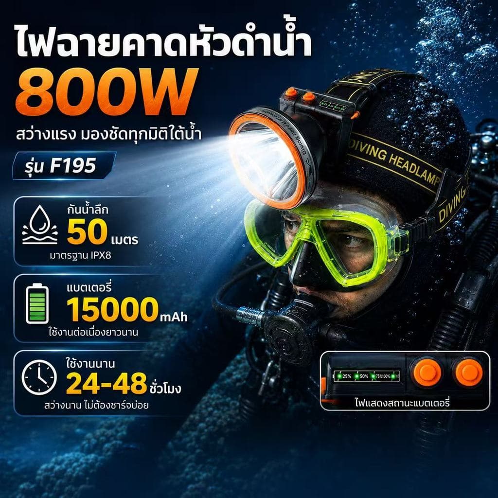 ไฟฉายเดินป่า ไฟฉายคาดหัว LED ดำน้ำลึก 50 เมตร กู้ภัย ก่อสร้าง หม้อแบต ส่องกบ หัวไฟชาร์จแบตได้ รูปที่ 9