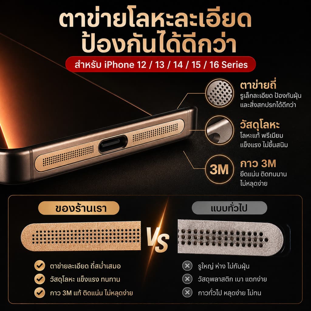 สติกเกอร์ตาข่ายโลหะกันฝุ่นลำโพงสําหรับ iPhone 16 15 Pro Max 12 13 14 Plus mini อลูมิเนียมStickers Dust net mobilephone รูปที่ 7