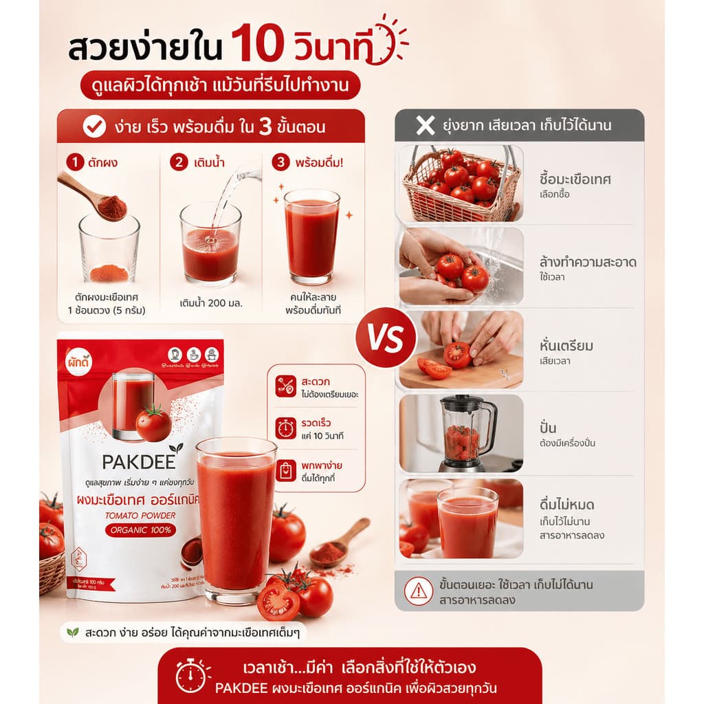ผงมะเขือเทศ ออร์แกนิค 100% ขนาด 50 กรัม ไฟเบอร์สูง ไลโคปีนและวิตามินซี รูปที่ 2