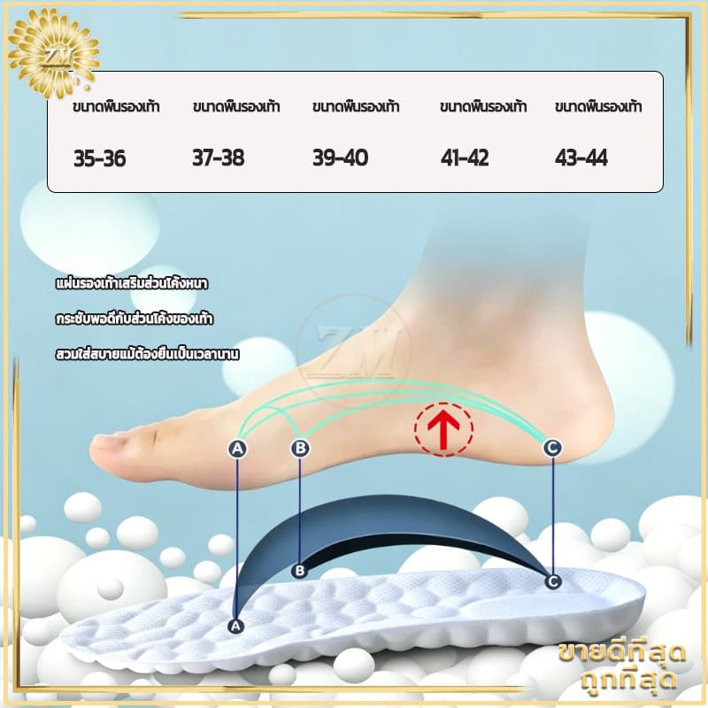 แผ่นรองพื้นรองเท้า แผ่นรองรองเท้า 4D นุ่มเด้ง ความรู้สึกเหมือนเหยียบเมฆ ระบายอากาศดี กันกลิ่นเท้าได้ดี ไม่เจ็บเท้า รูปที่ 9