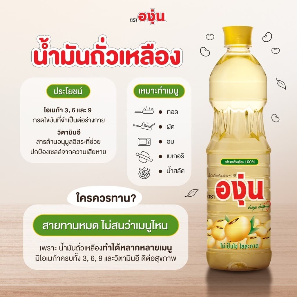 น้ำมันถั่วเหลือง ตราองุ่น 1 ลิตร ยกลัง 12 ขวด รูปที่ 4