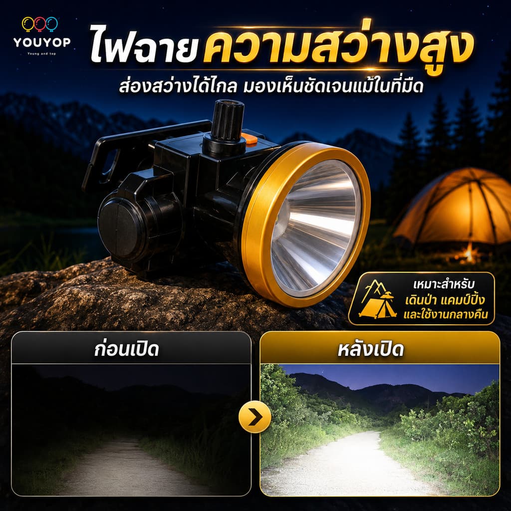 ไฟฉายคาดศรีษะ ไฟฉายคาดหัว ไฟฉายคาดหัวหรี่แสงได้ ใช้งานกันน้ำลุยฝนได้ แบตเตอรี่ลิเธียม ใชาร์จไฟบ้านไม่ต้องเปลี่ยนแบต รูปที่ 5