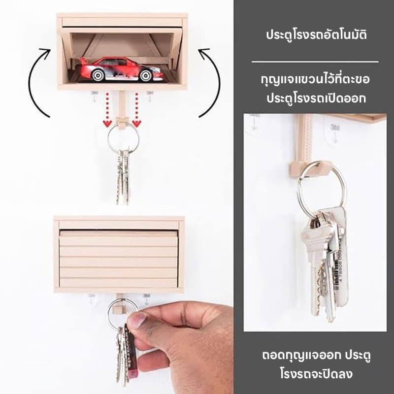 ที่เก็บกุญแจ ที่แขวนกุญแจรถ พวงกุญแจโรงรถอัจฉริยะ แขวนกุญแจ+เปิดประตูได้ในตัวเดียว สุดน่ารัก! รูปที่ 3