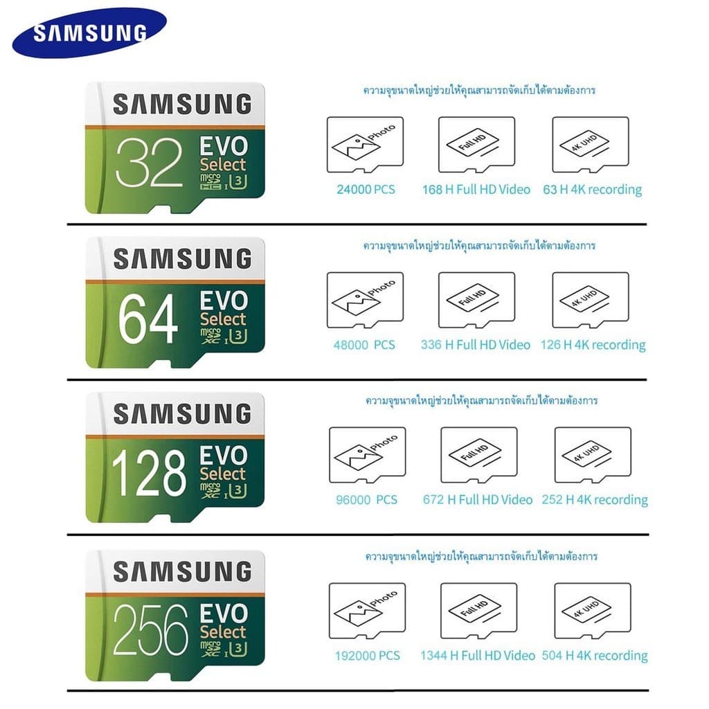 เมมโมรี่การ์ด SAMSUNG Micro SDcard 32GB 64GB 128GB 256GB Class 10 EVO Select memory card การ์ดหน่วยความจำ รูปที่ 6