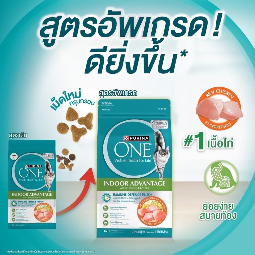 Purina One เพียวริน่าวัน อาหารเม็ดแมว อาหารแมว เม็ดแมว แบบกระสอบ ขนาด 6.6 kg รูปที่ 3