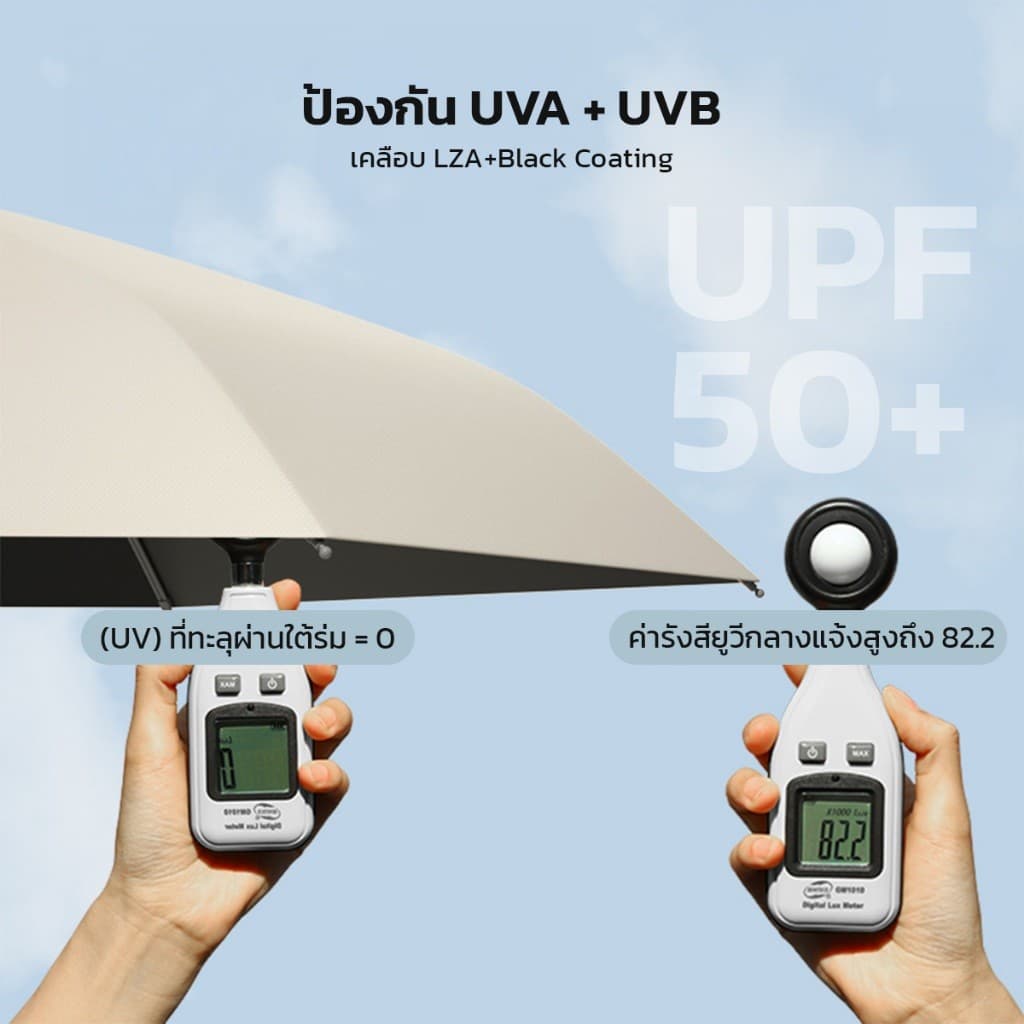 Nijiko ร่มกันแดดกันฝนแบบพกพา รูปทรงแคปซูล UV 99.9% UPF 50+ ขนาดมินิ ป้องกัน รูปที่ 8