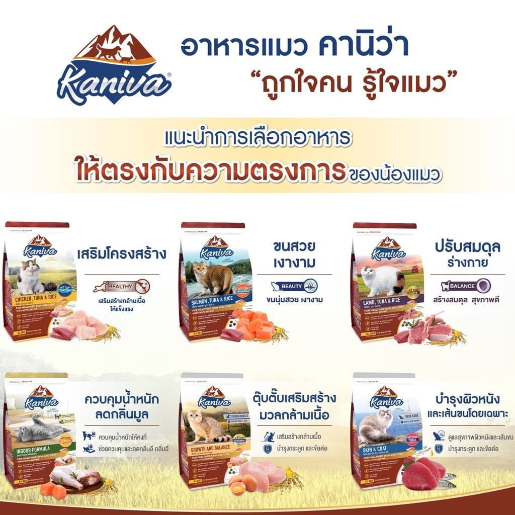 Kaniva คานิว่า อาหารเม็ดแมว สำหรับแมวทุกช่วงวัย โซเดียมต่ำ ไม่เค็ม ขนาด 1 กิโล ถุงแบ่งจากโรงงาน รูปที่ 8