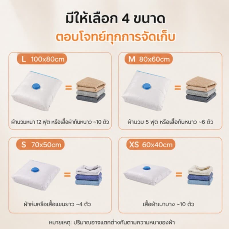 ถุงบีบอัดสูญญากาศ มีหลายขนาดให้เลือก พร้อมปั้มลม การปิดผนึกแบบพิเศษ ป้องกันความชื้นและป้องกันเชื้อร รูปที่ 2