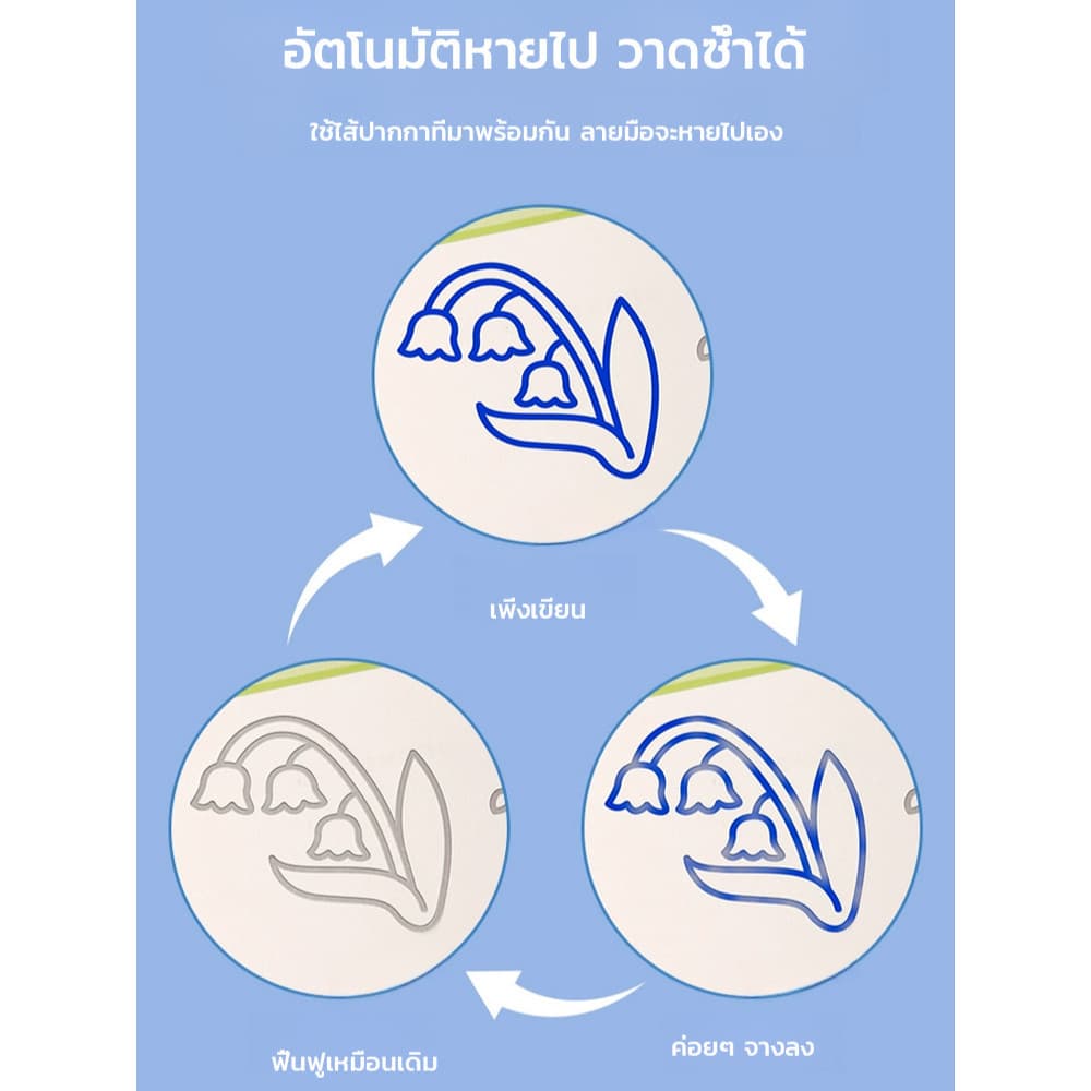 จัดส่งทันที สมุดฝึกวาดภาพ สำหรับเด็กอายุ 3-8 ปี ฝึกพื้นฐานการควบคุมเส้น ใช้ซ้ำได้ ฝึกการควบคุมพู่กัน รูปที่ 7