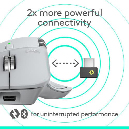 Logitech MX Master 4 Wireless Mouse Graphite,Pale Gray เมาส์บลูทูธไร้สาย ออกแบบให้เหมาะกับสรีระ ชาร์จด้วย USB C รูปที่ 7