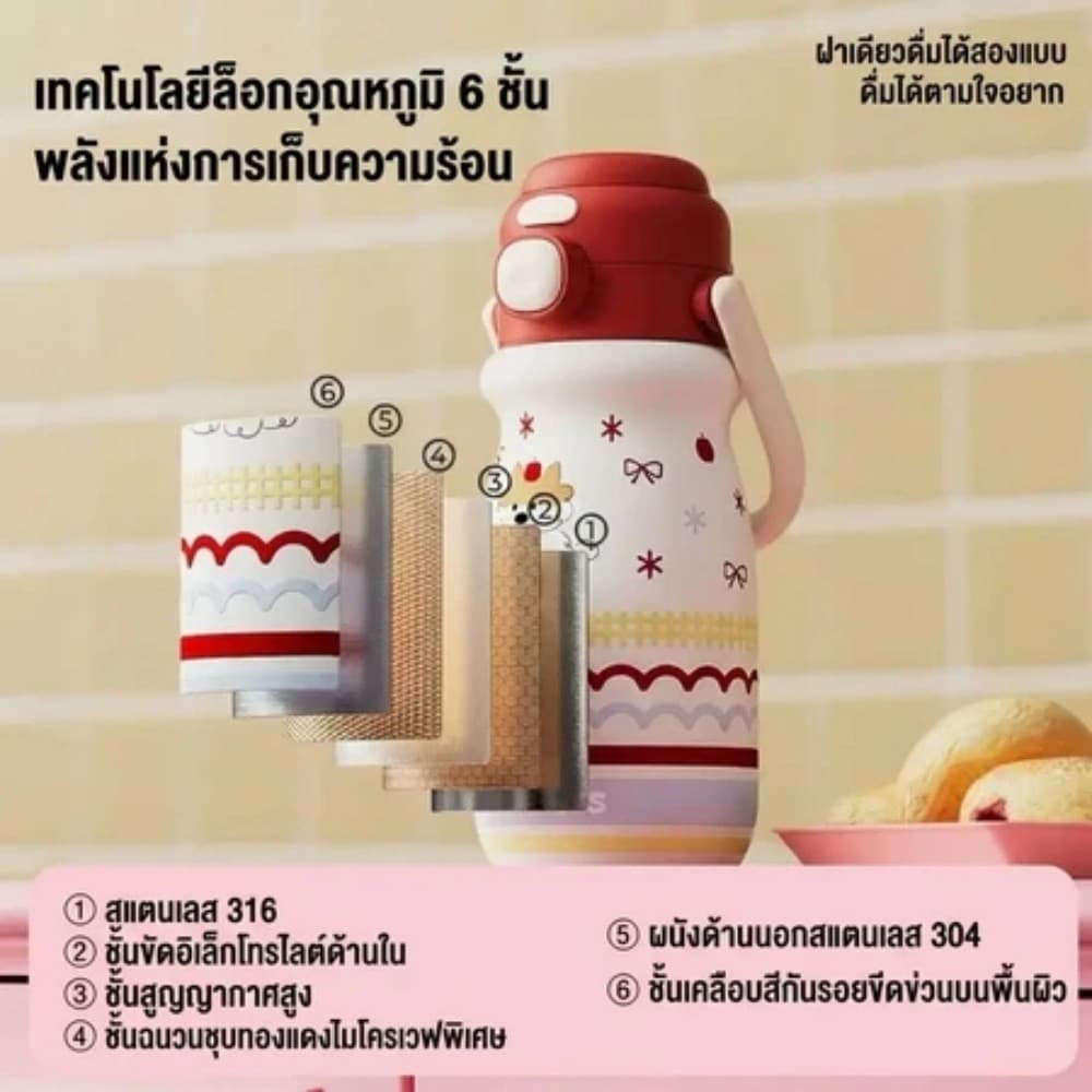 นักเรียนแบบพกพาถ้วยความร้อนสแตนเลสพร้อมฟางเด็ก Protection ล็อคด้วยเชือกง่ายต่อการพกพาสำหรับโรงเรียน รูปที่ 3