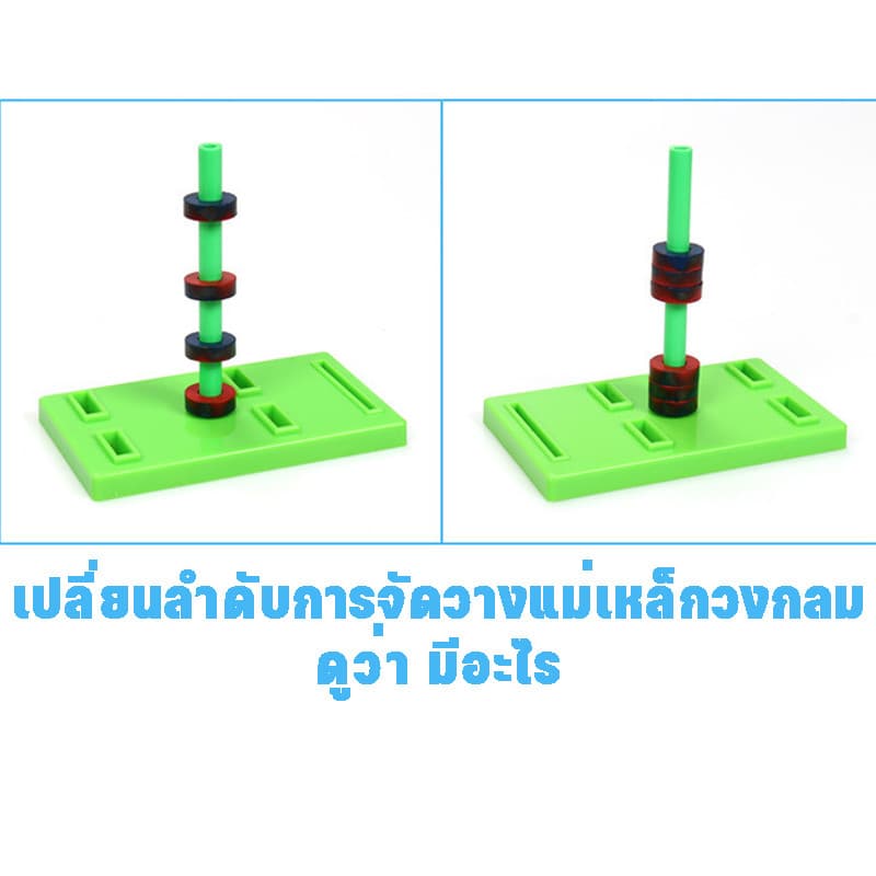 กล่องแม่เหล็ก การทดลองทางวิทยาศาสตร์ แบบกล่อง แม่เหล็ก ส่งเสริมการพัฒนาเด็ก เครื่องมือการศึกษา รูปที่ 7