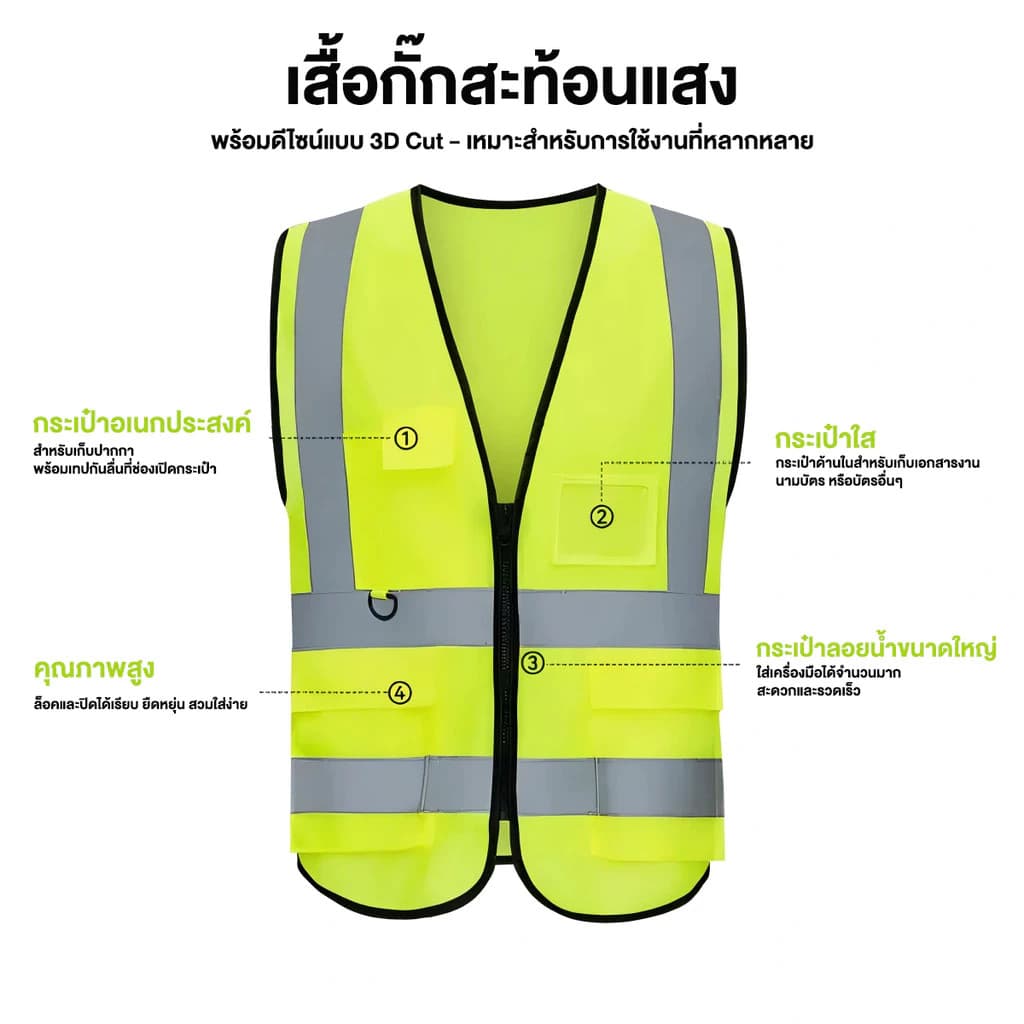 F09 เสื้อกั๊กสะท้อนแสง เสื้อกั๊กเซฟตี้ Reflective Safety Vest เพิ่มความปลอดภัยในการทำงาน การออกแบบที่พิถีพิถัน รูปที่ 2