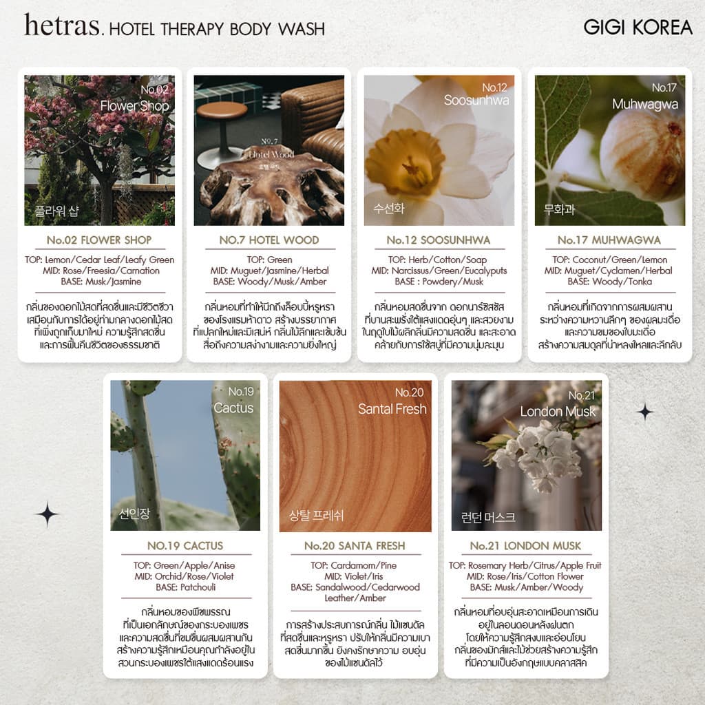ถูกที่สุด ของแท้ HETRAS HOTEL THERAPY BODY WASH ขนาด 1,013 ml ครีมอาบน้ำ รูปที่ 3