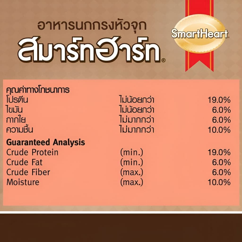SmartHeart นกกรงหัวจุก 100 กรัม ซองแดง รูปที่ 4