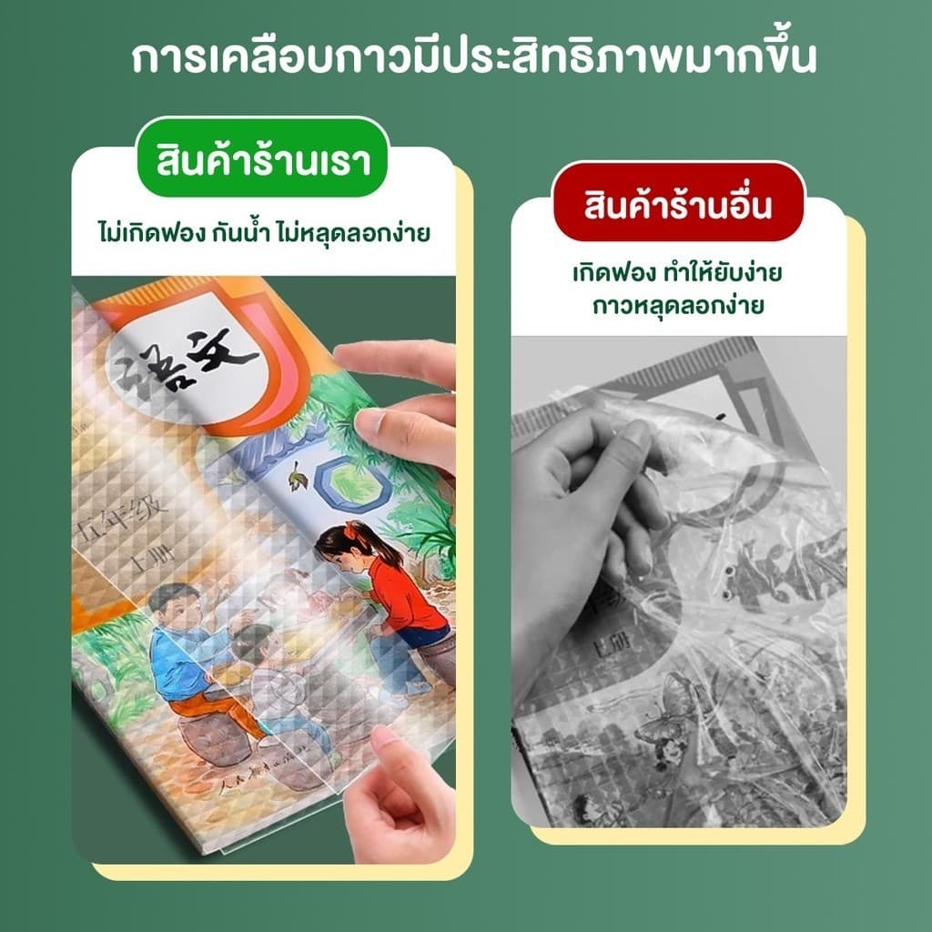 เคลือบปกหนังสือ แผ่นฟิล์มใส มีกาวในตัว กันน้ํา 10 / 30 แผ่น สําหรับป้องกันหนังสือ แถมฟรี สติ๊กเกอร์ชื่อ รูปที่ 3
