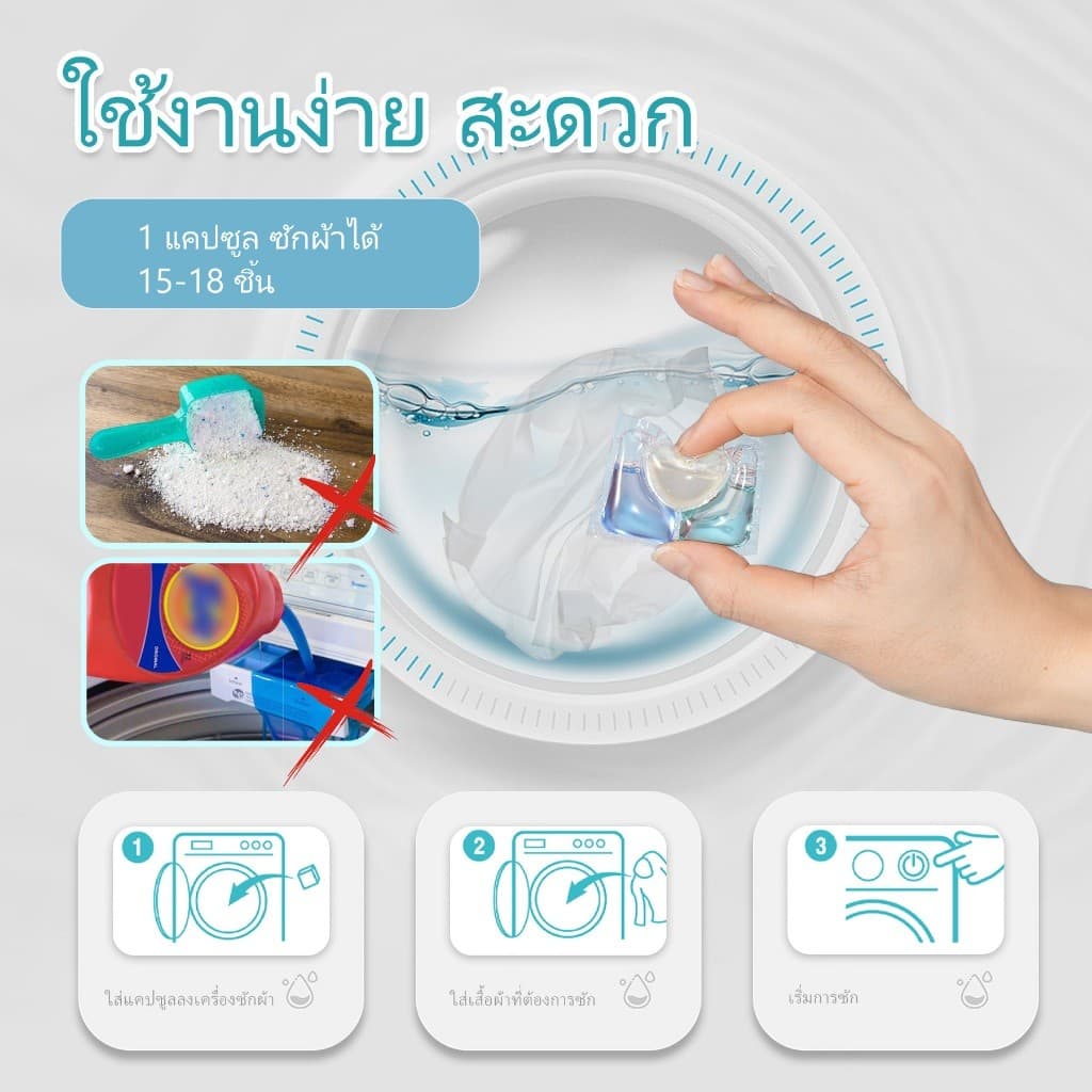 เจลบอลซักผ้า 3in1 ZZ HOME Laugend ลูกบอลซักผ้าสูตรเข้มข้นรวมน้ำยาปรับผ้านุ่มไว้ในก้อนเดียว ผ้าหอมสดชื่นยาวนาน รูปที่ 6