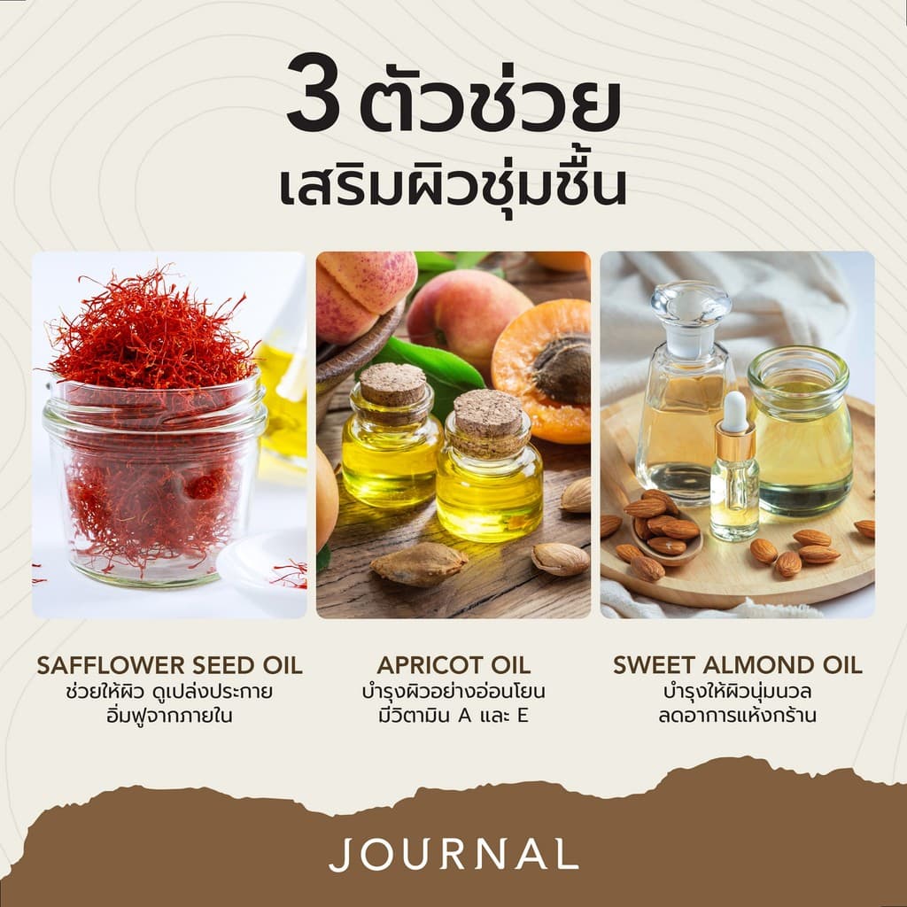Journal The Legacy Body Oil 180 ml.บอดี้ออย ออยล์บำรุงผิว เนื้อบางเบา ซึมไว กลิ่นหอมนุ่มลึกของไม้กฤษณาผสานดอกไม้ขาว รูปที่ 5