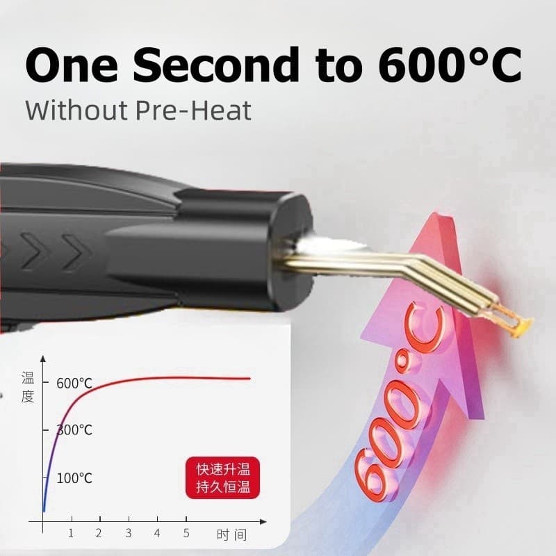ชุดเครื่องมือซ่อมกันชนรถคุณภาพสูง 200W เครื่องเชื่อมพลาสติก เครื่องมือซ่อม PVC รวมตะปูเชื่อม 4 แบบ 200 ชิ้น รูปที่ 4