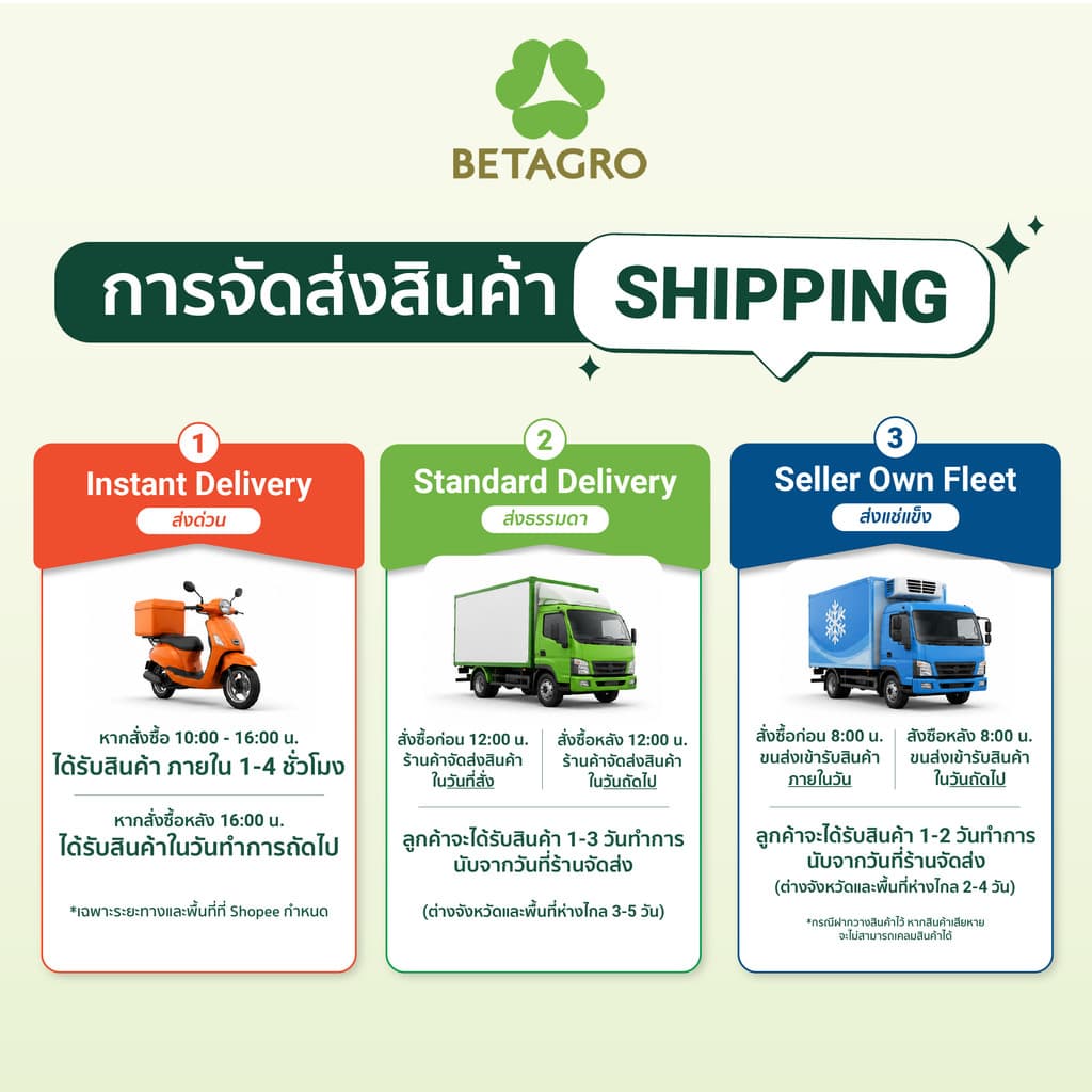 เบทาโกร ไส้กรอกแฟรงก์เฟิร์ตเตอร์ 95 กรัม รูปที่ 4