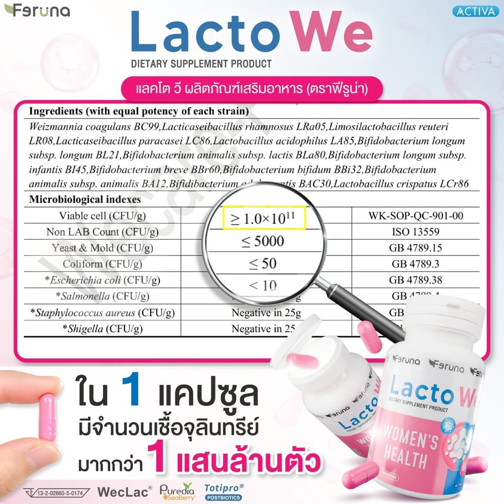 Feruna LactoWe ฟีรูน่าแลคโตวี Postbiotics Totipro โพรไบโอติกส์ 13 สายพันธุ์สำหรับผู้หญิง ปรับสมดุลค่าPH รูปที่ 6