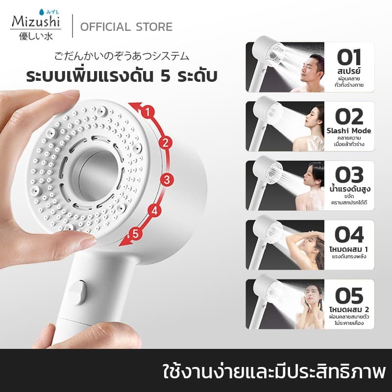 Mizushi Shower Filter ฝักบัวกรองน้ำ + รับฟรี Cotton Micro Filter รูปที่ 2