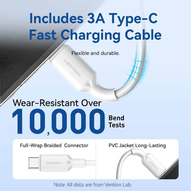 Vention 30W GaN Charger USB C Charger PD + USB 2 พอร์ตอะแดปเตอร์ชาร์จพร้อม QC4.0 PD USB typec Fast Charger US Plug Charger สําหรับ Samsung Android รูปที่ 7
