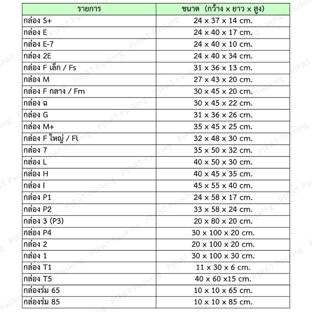 กล่องเบอร์ D กล่องไปรษณีย์ ฝาชน ผิวสีน้ำตาลทอง KA125g. กล่องแข็งแรง รูปที่ 6