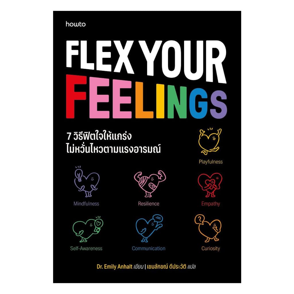 นายอินทร์ หนังสือ 7 วิธีฟิตใจให้แกร่ง ไม่หวั่นไหวตามแรงอารมณ์ รูปที่ 1