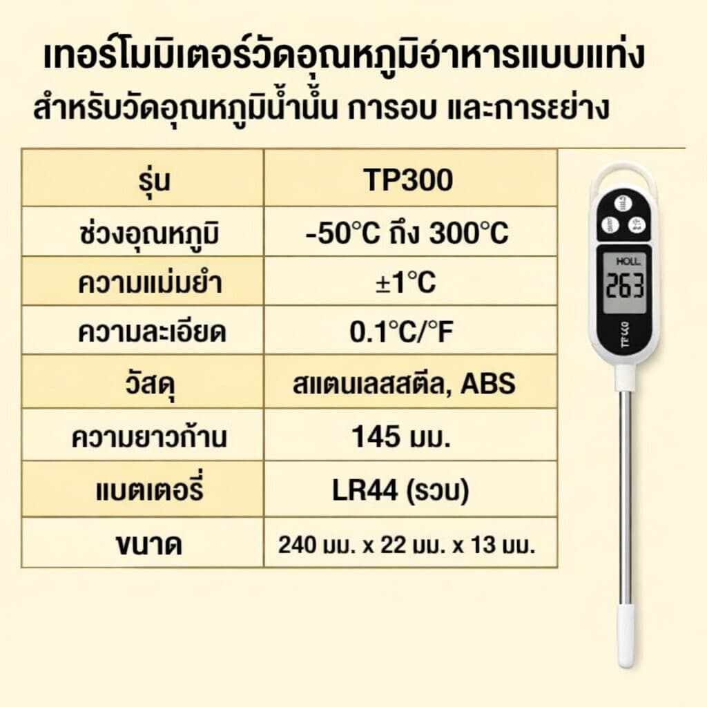 PPH เทอร์โมมิเตอร์วัดอุณหภูมิอาหารแบบแท่ง สำหรับวัดอุณหภูมิน้ำมัน การอบ และการย่าง รูปที่ 9