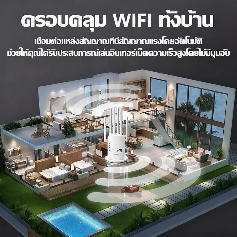 2.4/5Gตัวขยายสัญญาณ WiFi WiFi รีพีตเตอร์ ตัวขยายสัญญาณ WiFi Dual Band ตัวเสริมสัญญาณ WiFi ตัวขยายสัญญาณเราเตอร์ รูปที่ 4