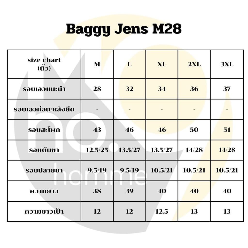 MNO.9 Jeans M28 กางเกงยีนส์ แต่งเฟด กางเกงยีนส์ขายาว ทรงบอลลูน แต่งตะเข็บหน้า-หลัง กางเกงยีนส์ ขายาว ผู้ชาย Clothing Man รูปที่ 5