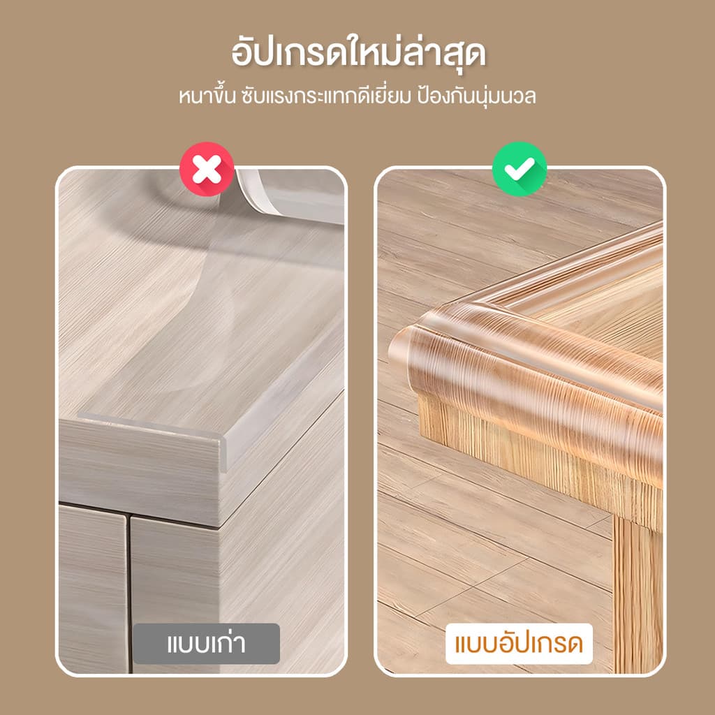 กันชนขอบนิ่ม ยางรองมุมโต๊ะแบบนิ่ม แผ่นรองกันมุมโต๊ะ ประเภท W กาวอ่อนใส ติดตั้งง่าย การดัด มุมพับสูงสุด 330° รูปที่ 3