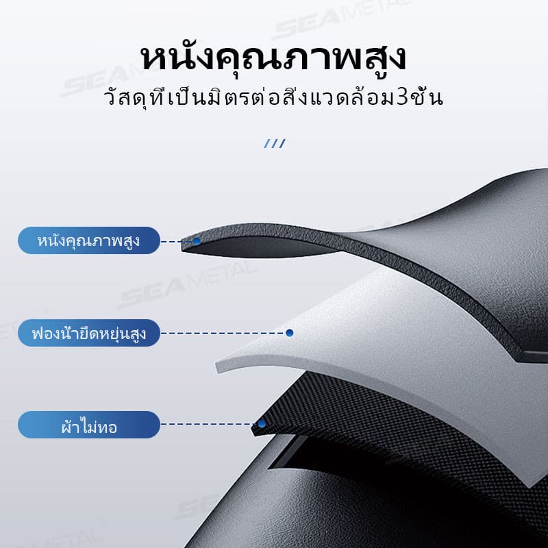 SEAMETAL ที่เก็บของในรถยนต กระเป๋าใส่ของหลังเบาะรถยนต์ กระเป๋าแขวนใส่ของ ที่ใส่ของหลังเบาะรถอเนกประสงค์ แขวนหลังเบาะ รูปที่ 8