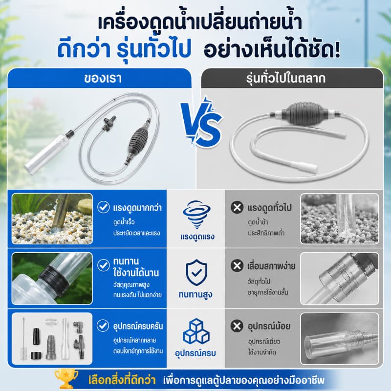 เครื่องถ่ายน้ำตู้ปลา เครื่องเปลี่ยนน้ำตู้ปลา กาลักน้ำ เปลี่ยนน้ำตู้ปลา ทำความสะอาดตู้ปลา แรงดูดดี ที่ดูดขี้ปลา ทำความ รูปที่ 2