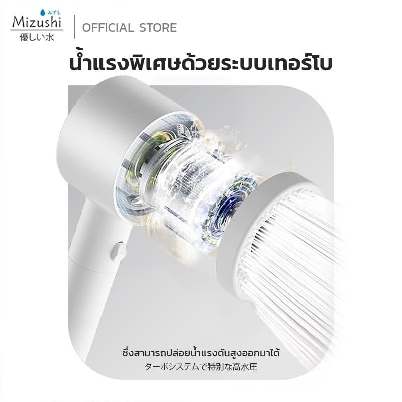 Mizushi Shower Filter ฝักบัวกรองน้ำ + รับฟรี Cotton Micro Filter รูปที่ 3