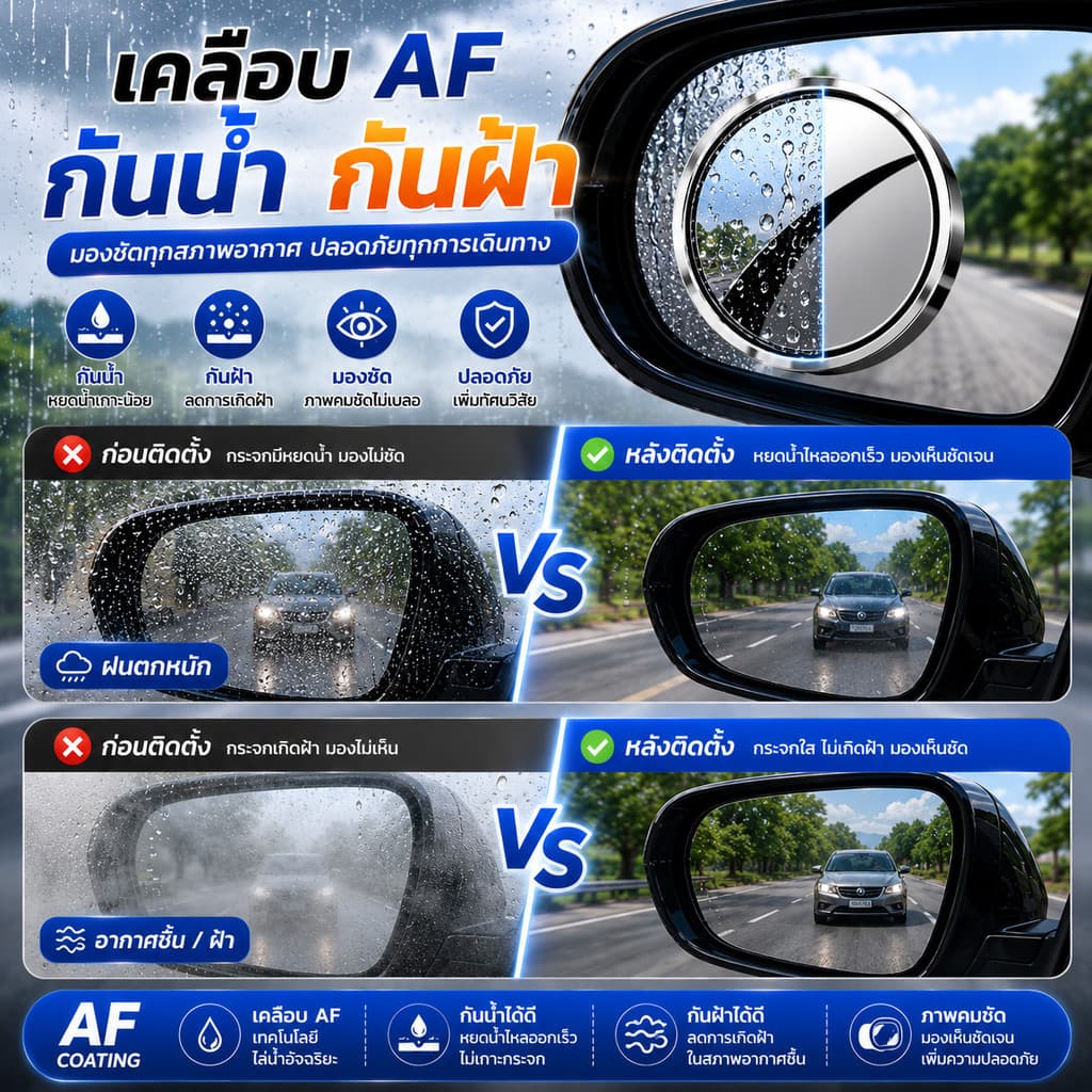 SKY กระจกมุมอับรถยนต์ 360° HD แบบดูดสูญญากาศ กระจกมองหลังเสริม ลดจุดบอด ปรับหมุนได้ ช่วยถอยจอด Blind Spot Mirror รูปที่ 6