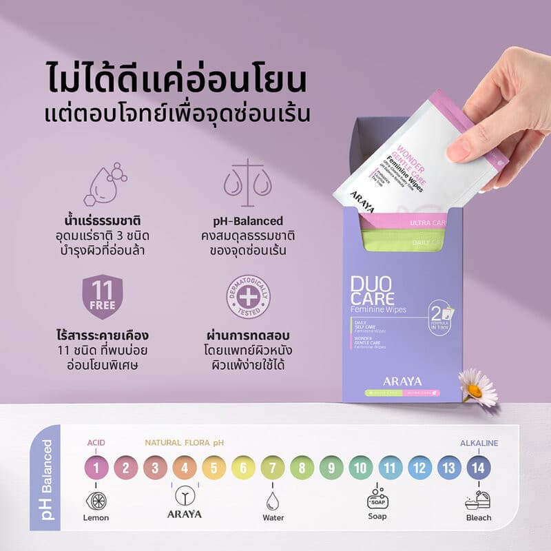 ARAYA Duo Care Feminine Wipes 20 Sheets อารยา ผ้าเปียกเวชสำอาง 2 สูตรดูแลจุดซ่อนเร้น. รูปที่ 5