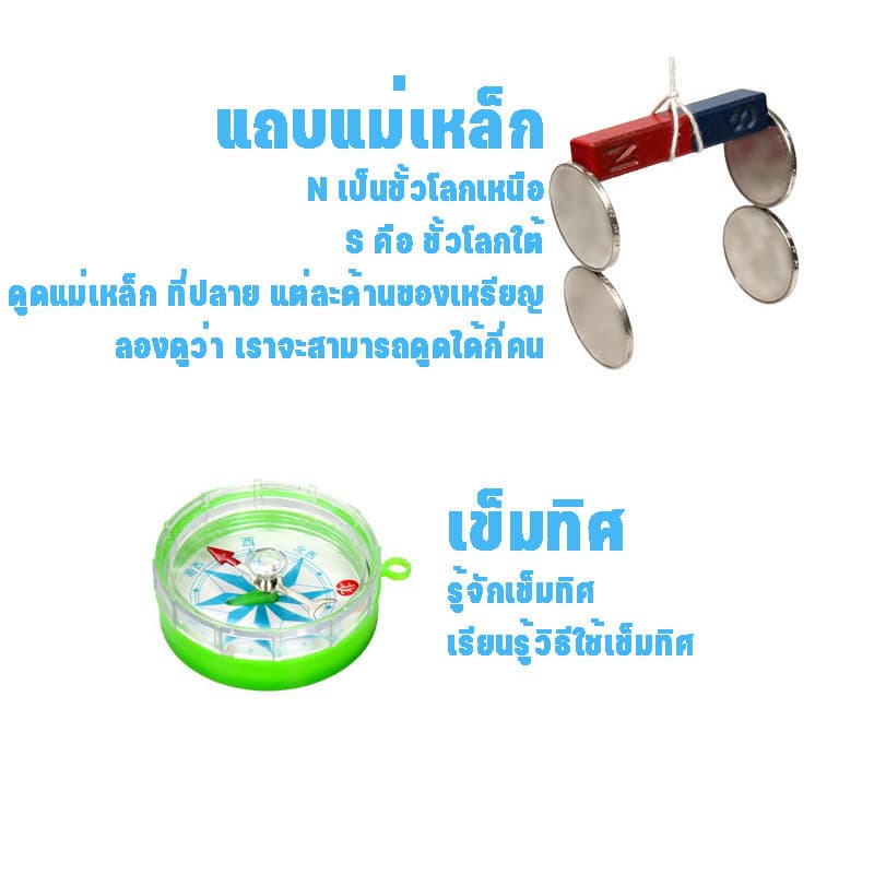 กล่องแม่เหล็ก การทดลองทางวิทยาศาสตร์ แบบกล่อง แม่เหล็ก ส่งเสริมการพัฒนาเด็ก เครื่องมือการศึกษา รูปที่ 5