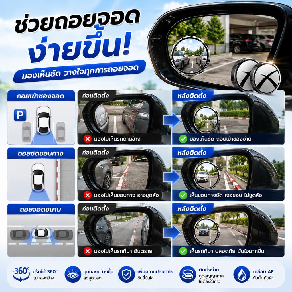 SKY กระจกมุมอับรถยนต์ 360° HD แบบดูดสูญญากาศ กระจกมองหลังเสริม ลดจุดบอด ปรับหมุนได้ ช่วยถอยจอด Blind Spot Mirror รูปที่ 4