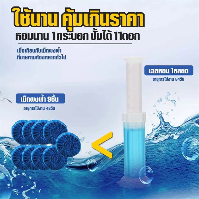 เจลดับกลิ่นชักโครกเจลระงับกลิ่นกาย 5 ชิ้น ดับกลิ่นห้องน้ำ มี 6 กลิ่นให้เลือก เจลหอม หอมยาวนาน รูปที่ 3