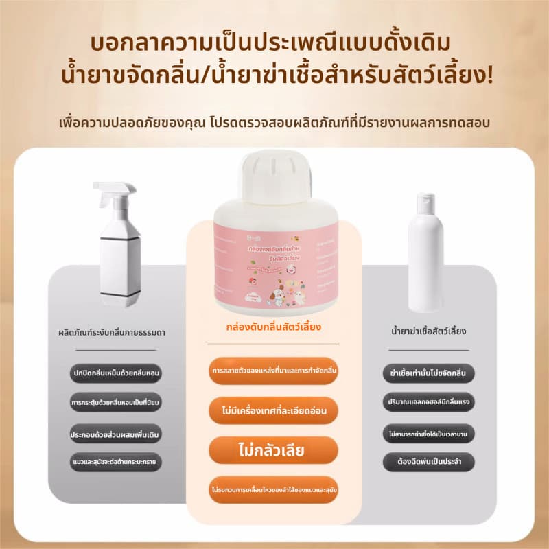BHQ เมจิก บ็อกซ์ เพ็ทดีโอโดแรนท์ อากาศสดชื่น กำจัดกลิ่นฉี่แมว กำจัดกลิ่นที่ต้นตอ กำจัดกลิ่นสุนัข รูปที่ 2