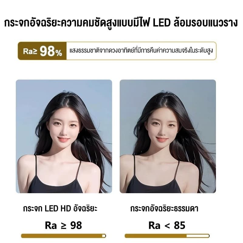 กระจกแต่งหน้าแบบตั้งโต๊ะ พร้อมไฟ LED อัจฉริยะ สำหรับห้องนอน กระจกแต่งหน้าสไตล์หรูหราทรงก้อนเมฆ กระจกแต่งหน้าแบบตั้งโต๊ะท รูปที่ 6