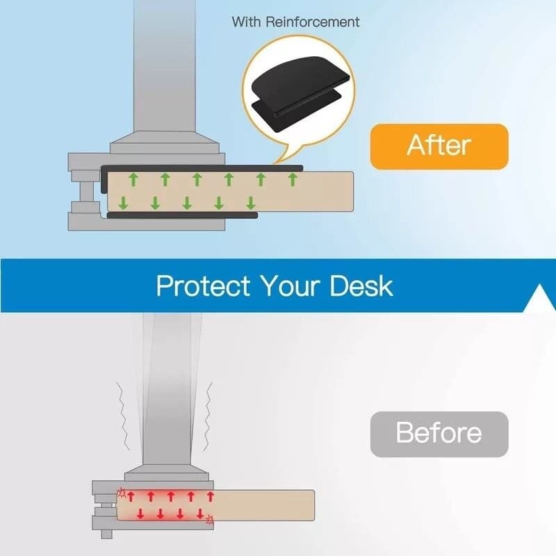แผ่นรองกระจัง Monitor Arm Reinforcement Plate สำหรับติดตั้งขาตั้งจอคอมแบบหนีบกับโต๊ะ รูปที่ 3